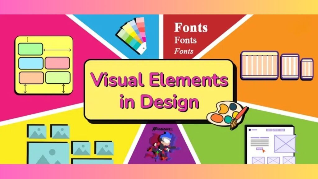 Incorporating Visual Elements