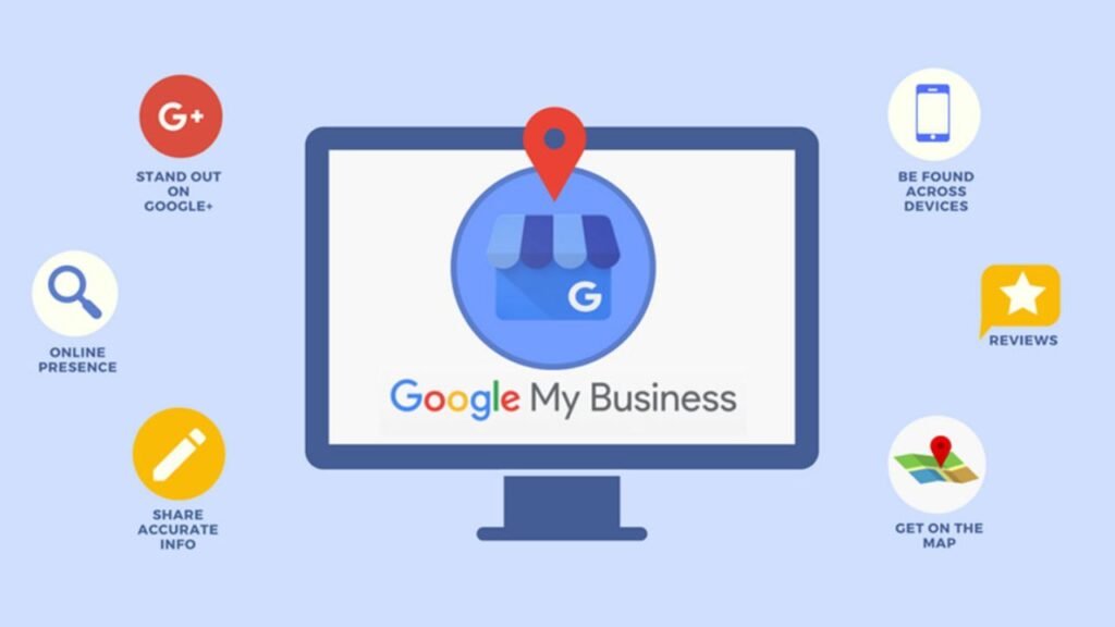 Leverage Google My Business