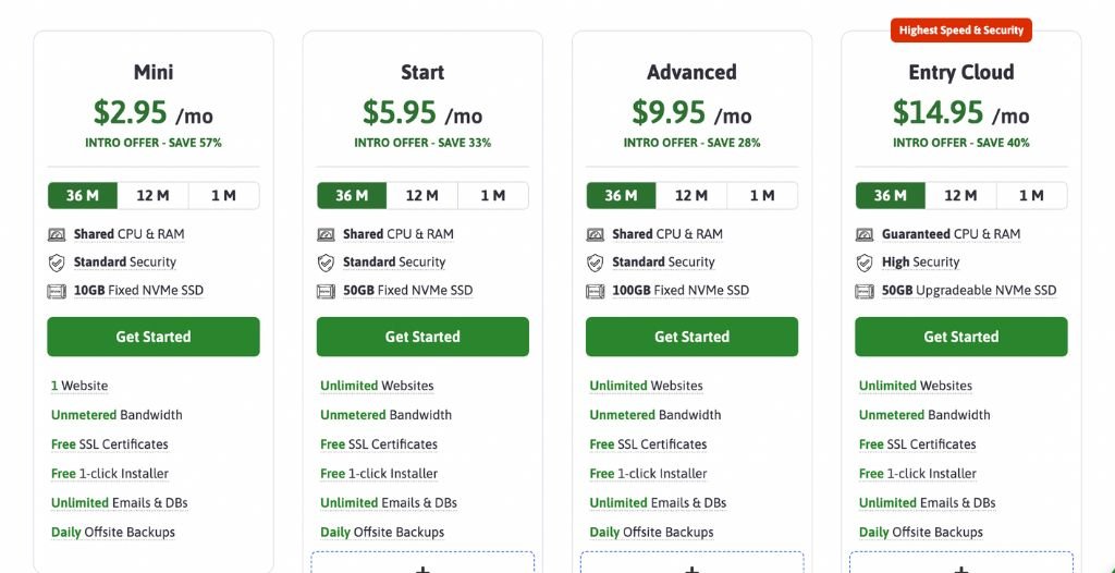 ScalaHosting Pricing Plans and Packages