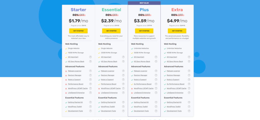 Hosting Plans and Pricing