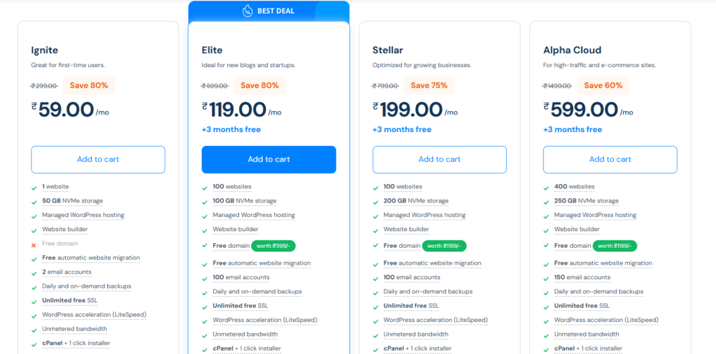 MilesWeb Hosting Plans and Pricing